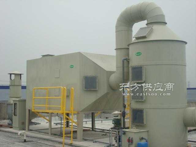 家具廠工業(yè)廢氣處理設(shè)備與車間廢氣凈化技術(shù)解析